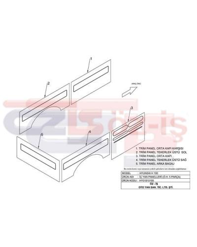 HYUNDAI H100 INTERIOR SIDE PANEL SET 5 PCS