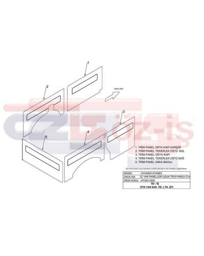 HYUNDAI STAREX INTERIOR SIDE PANELS LONG TYPE 5 PCS