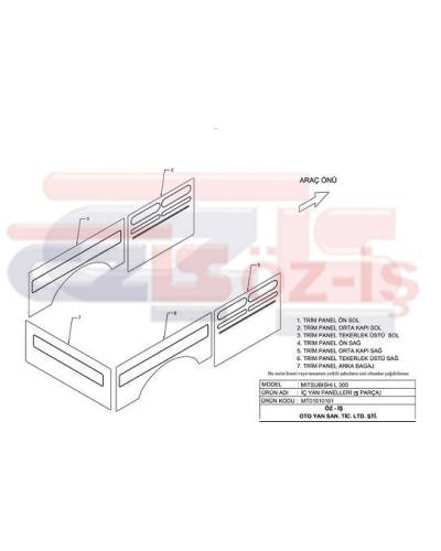 MITSUBISHI L300 INTERIOR SIDE PANEL SET 5 PCS