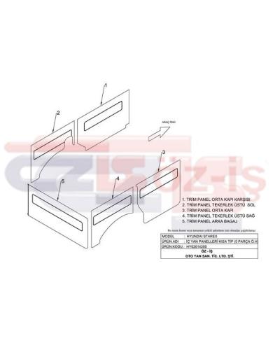 HYUNDAI STAREX INTERIOR SIDE PANELS SHORT TYPE 5 PCS